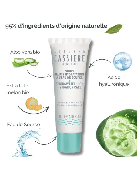 Masque hydratant anti-soif à l'eau de Source - Bernard Cassière