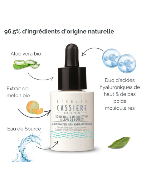 Sérum hydratant sur-mesure à l'eau de Source - Bernard Cassière