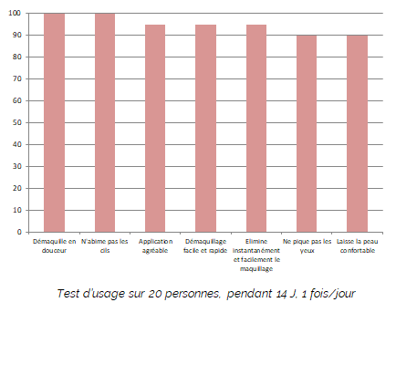 Mon image